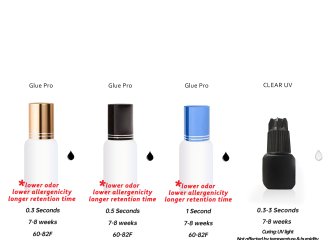 Private Label UV Lash Adhesive Manufacturer