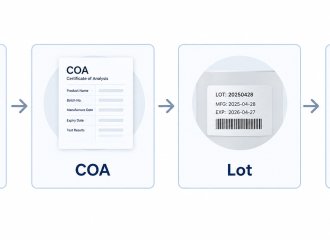 How to Verify Imported Raw Materials in Lash Adhesive